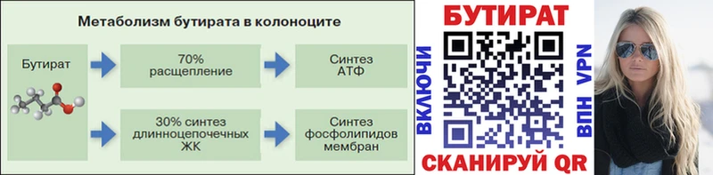 БУТИРАТ BDO 33%  Крым 